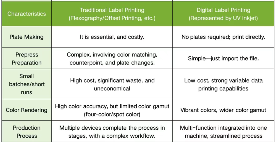 标签机素材1 标签机素材1