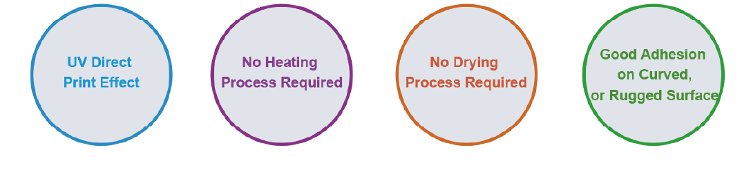 3D硅胶TPU素材14x-8