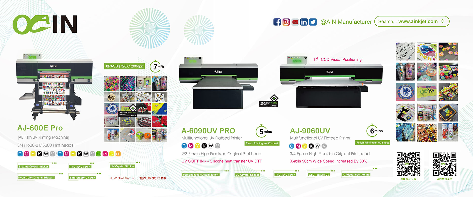 1.9m Industrial Dye Sublimation Printer 