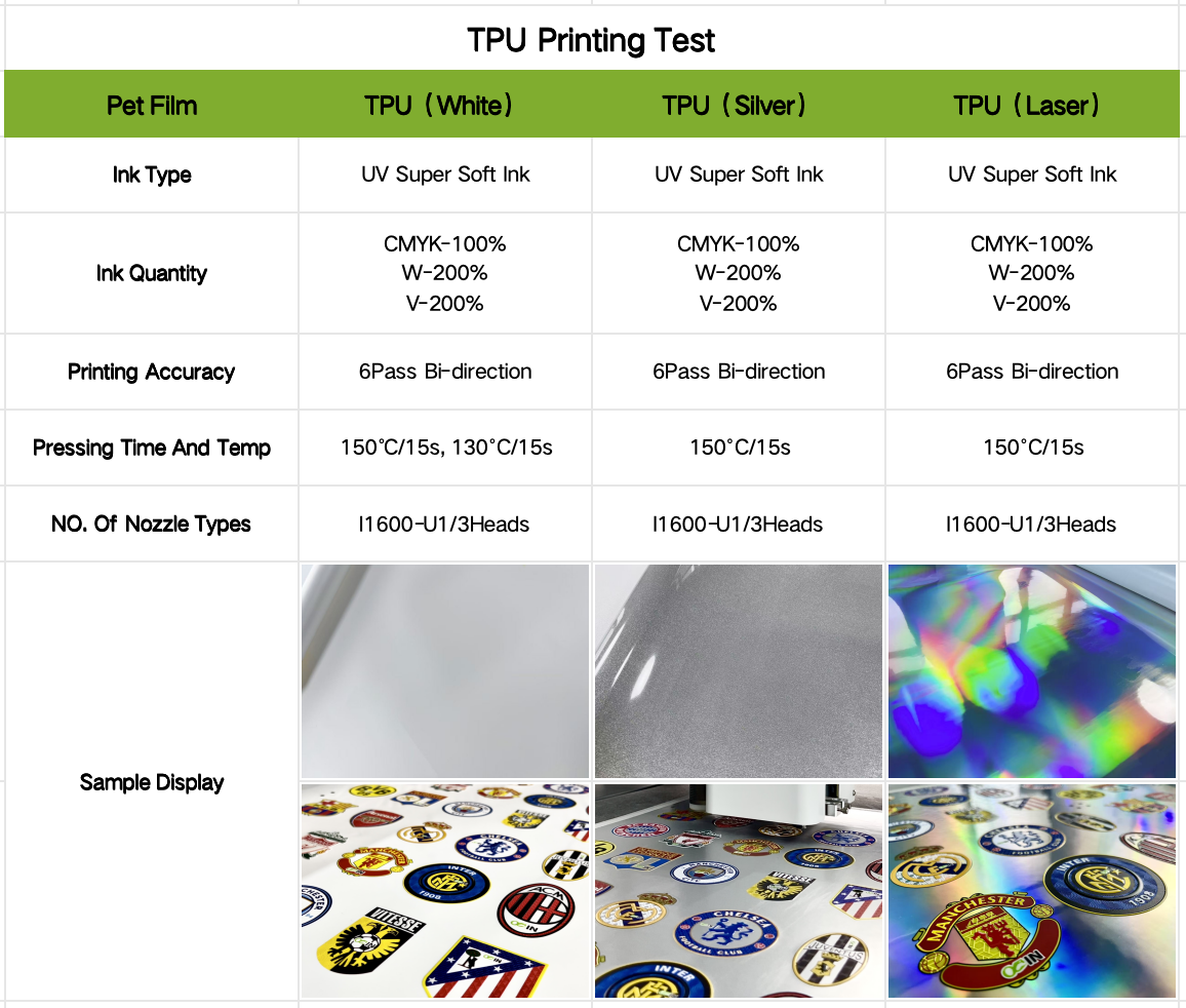 TPU Printing Test