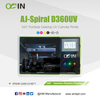 AINKJET AJ-Spiral D360UV 360&deg; Portable Desktop UV Cylinder Printer